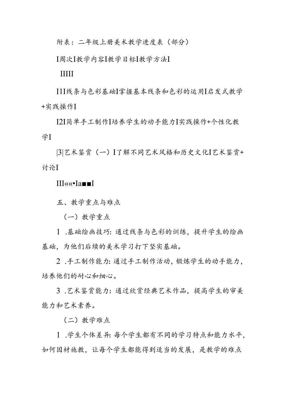 2024年新人教版部编本二年级上册美术教学工作计划及教学进度6.docx_第3页