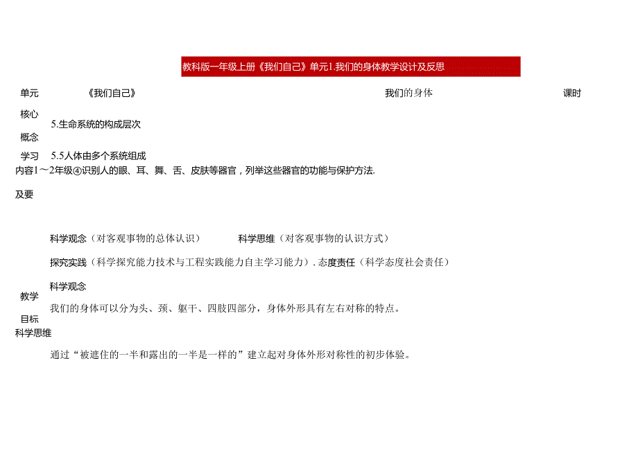 2024新教科版一年级上册第二单元《我们自己》第1课我们的身体教学设计及反思.docx_第1页