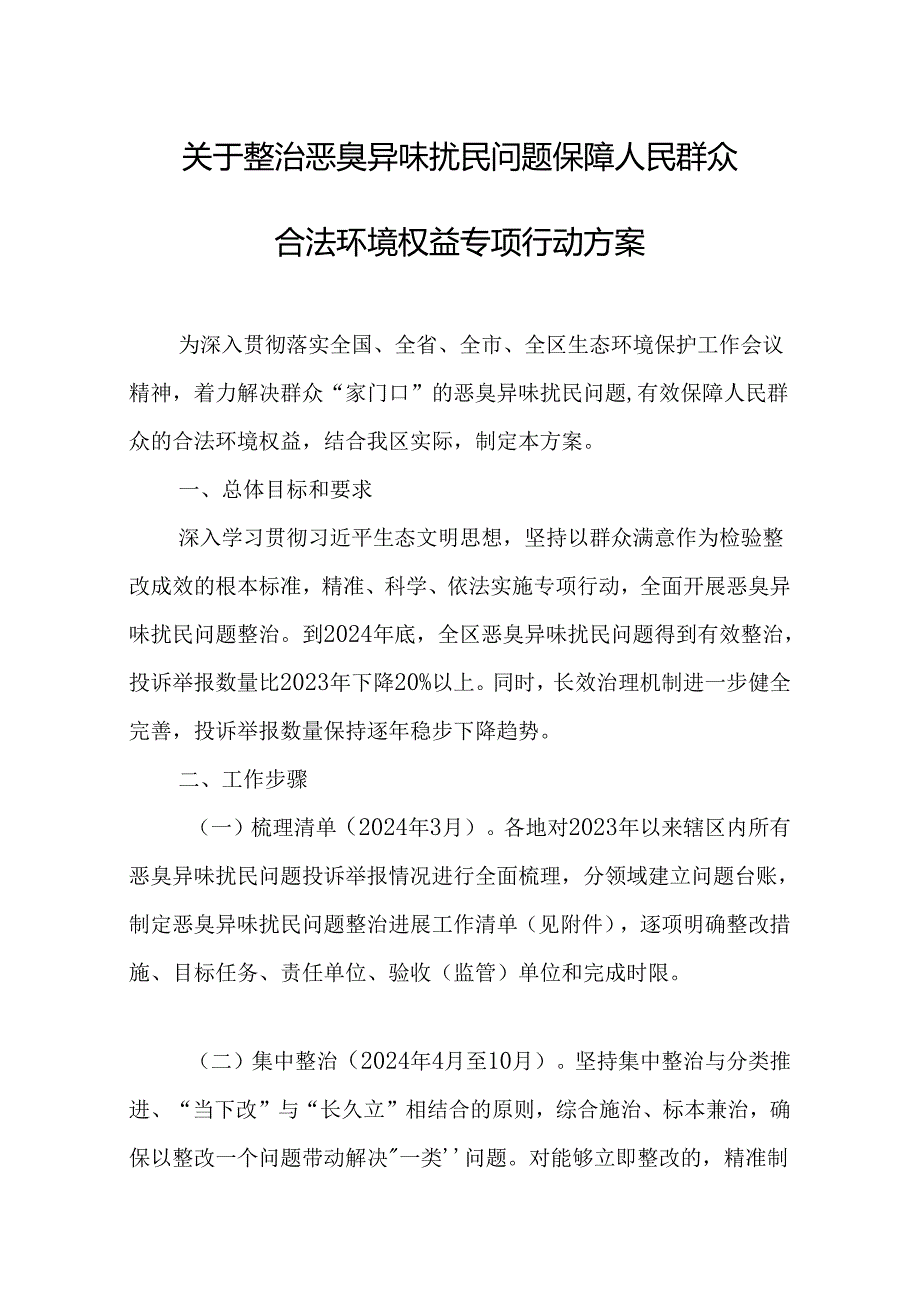 关于整治恶臭异味扰民问题保障人民群众合法环境权益专项行动方案.docx_第1页