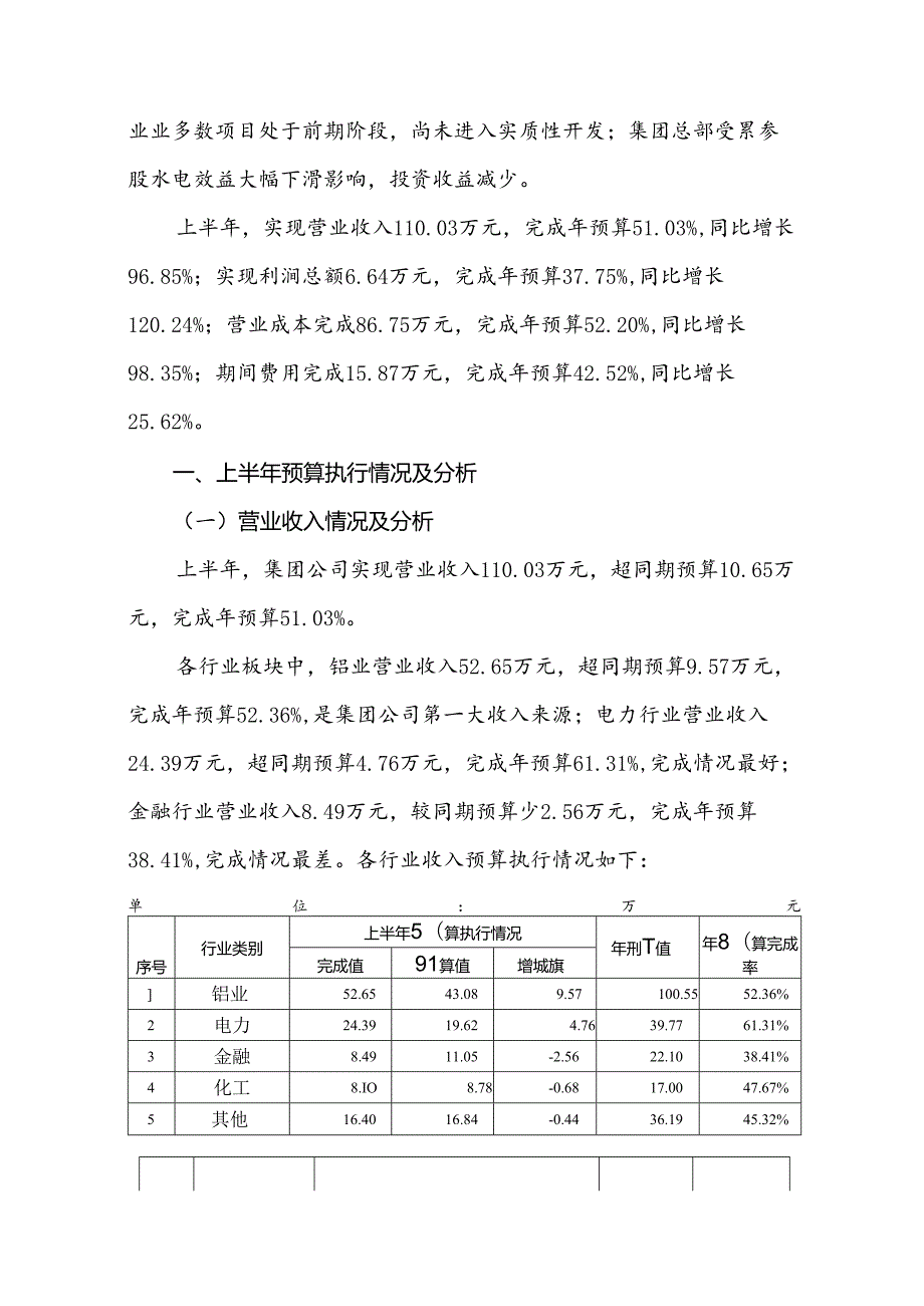 20xx年预算执行情况分析报告精选.docx_第3页