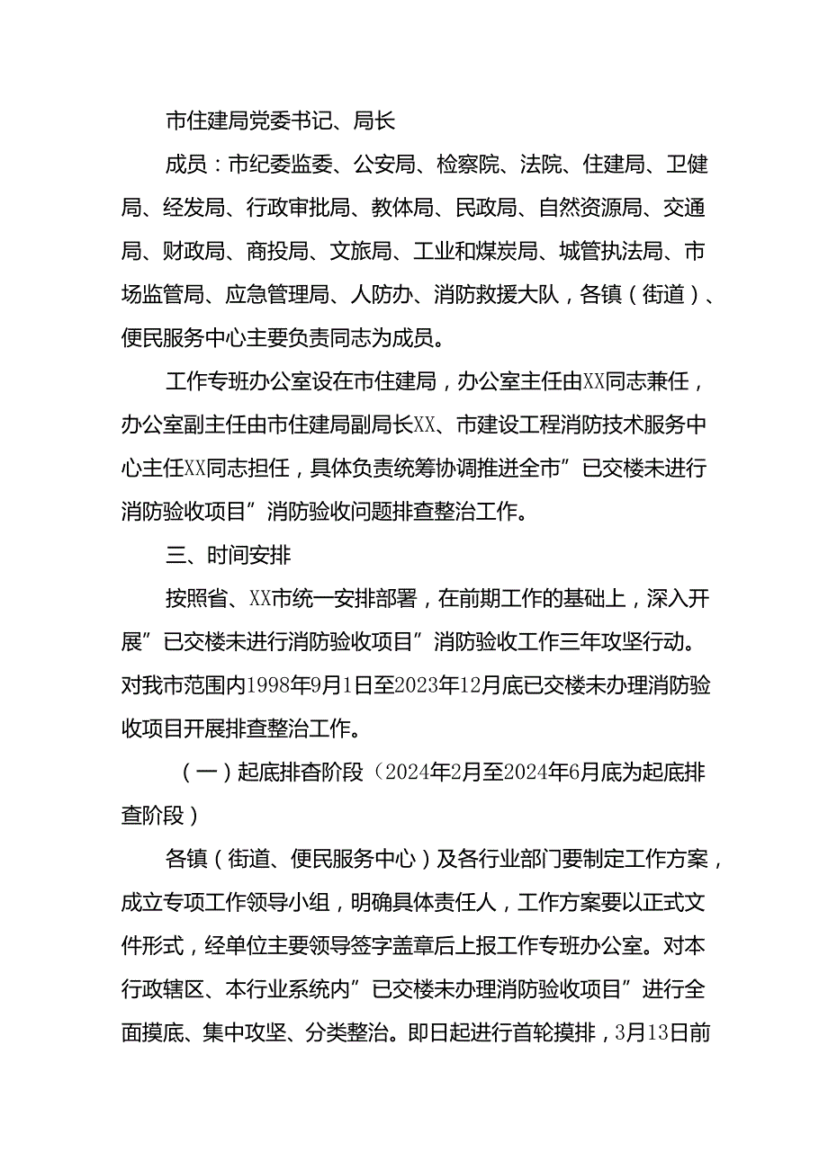 XX市“已交楼未进行消防验收项目”消防验收三年攻坚行动工作方案.docx_第2页