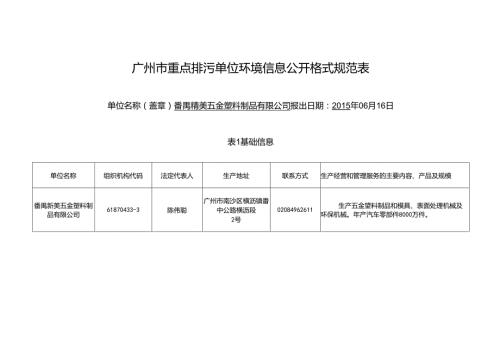 广州市重点排污单位环境信息公开格式规范表.docx