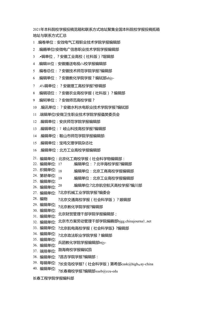 学报投稿邮箱和联系方式地址.docx_第1页