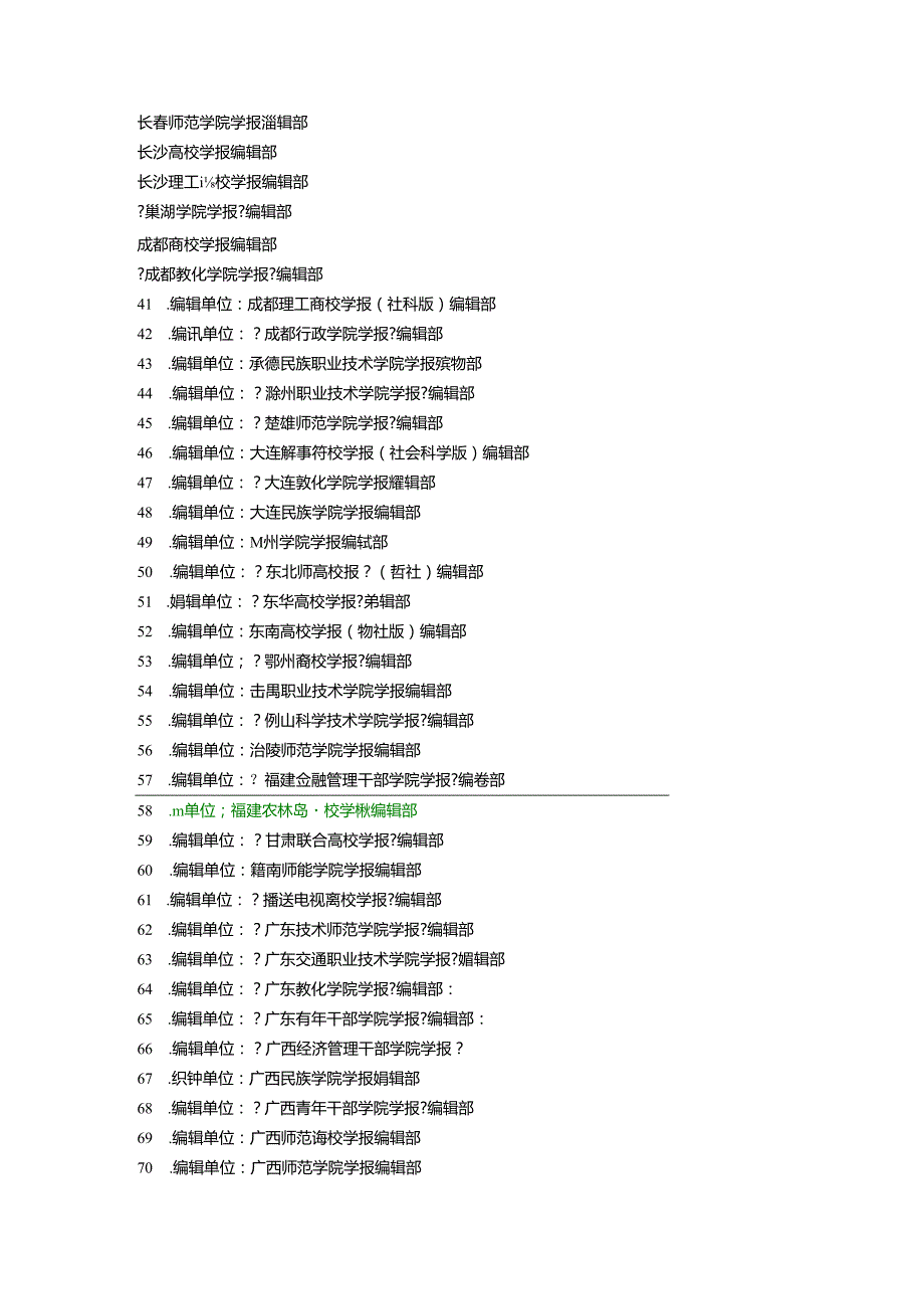 学报投稿邮箱和联系方式地址.docx_第2页