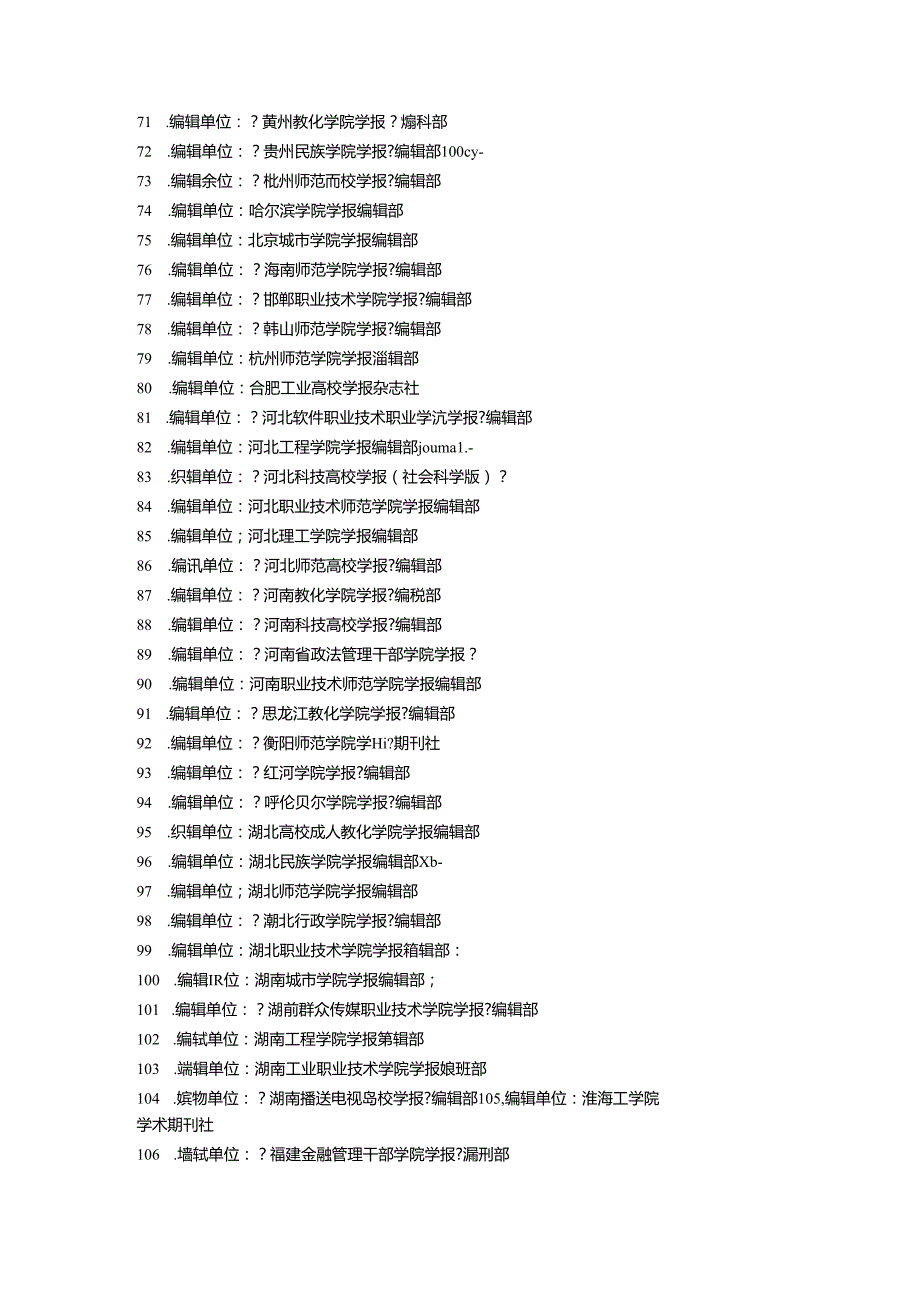 学报投稿邮箱和联系方式地址.docx_第3页