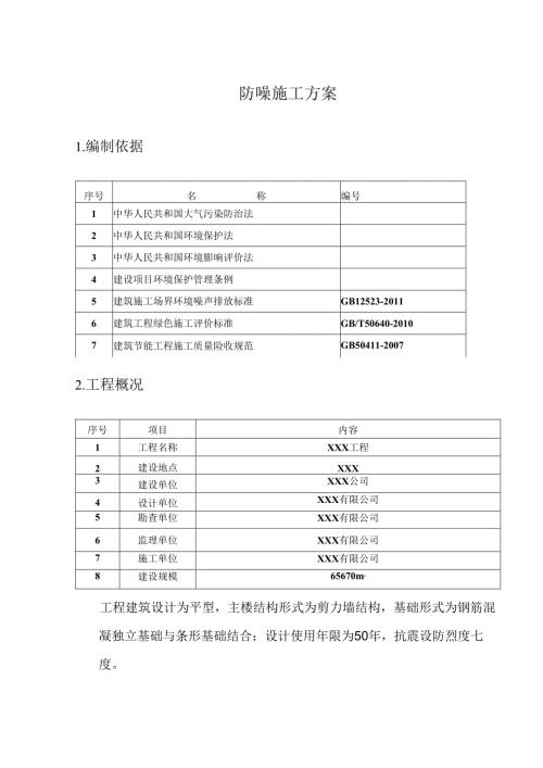 施工现场防噪施工方案.docx