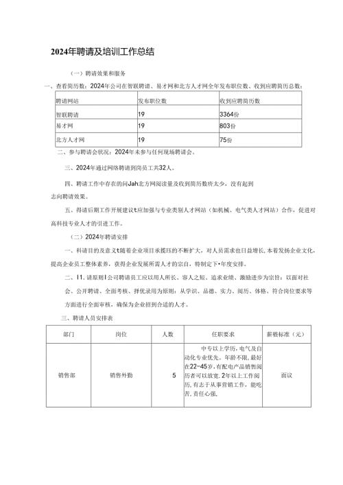 2024年招聘及培训工作总结.docx