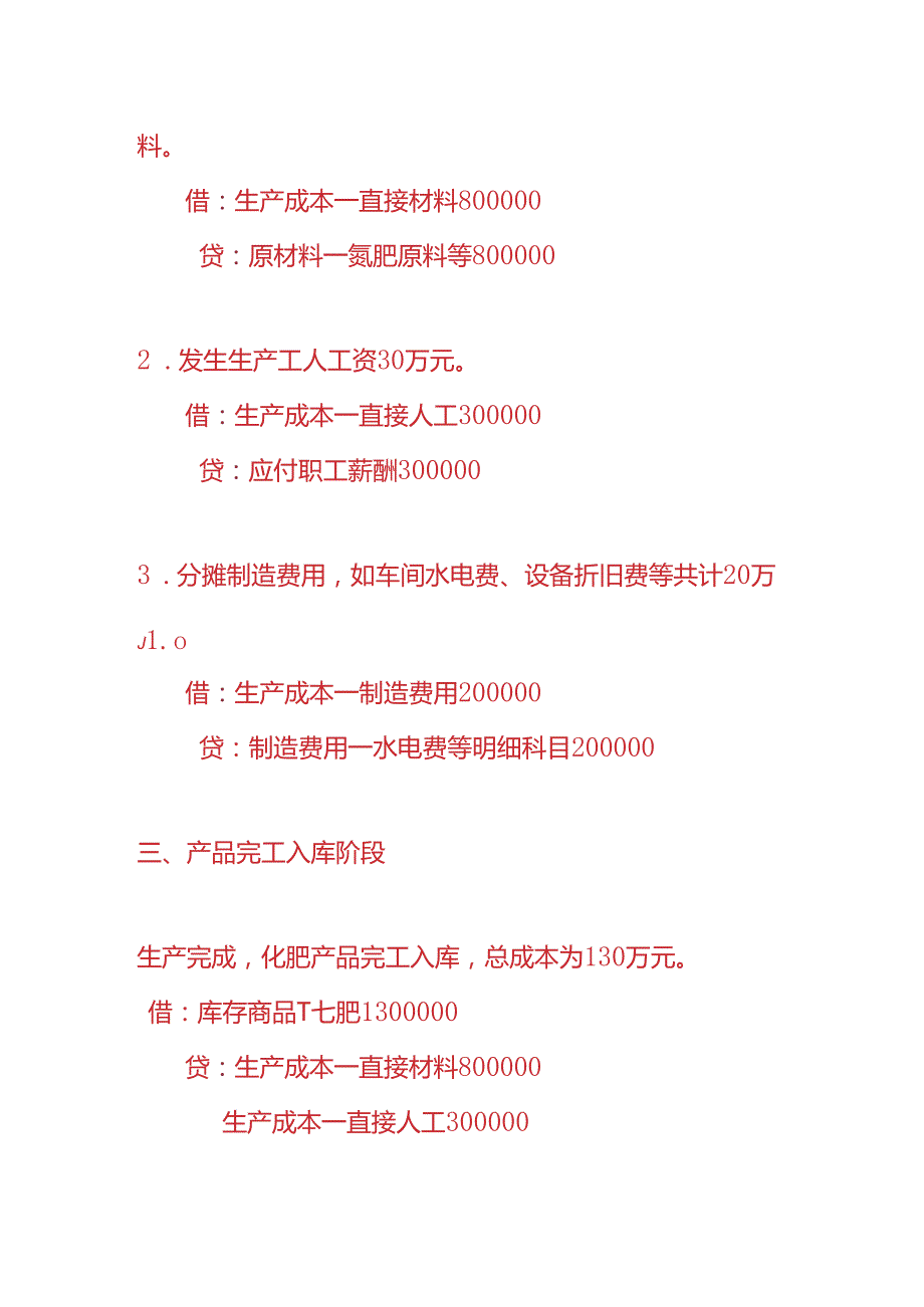 做账实操化肥厂的账务处理实例.docx_第2页