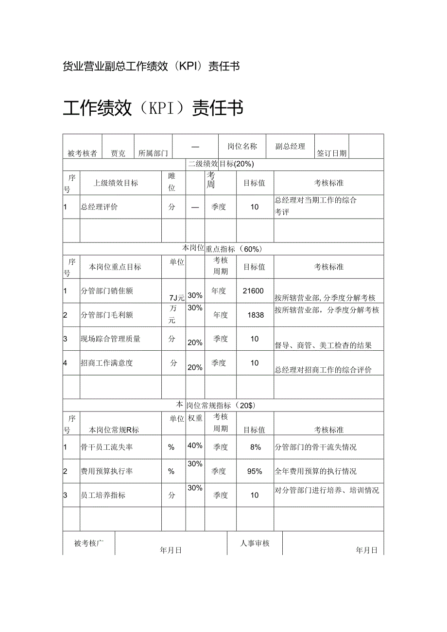 042.百货业营业副总工作绩效（KPI）责任书(DOC 11页).docx_第1页