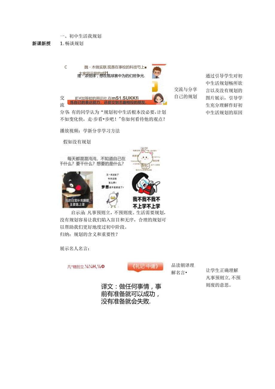 （2024年新改）部编版七年级上册道德与法治《规划初中生活》教案.docx_第2页