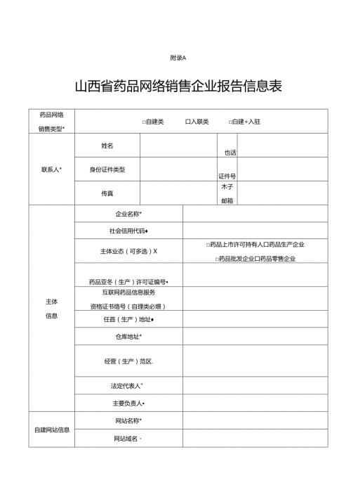 药品网络销售企业报告信息、第三方平台备案信息、销售禁止清单.docx