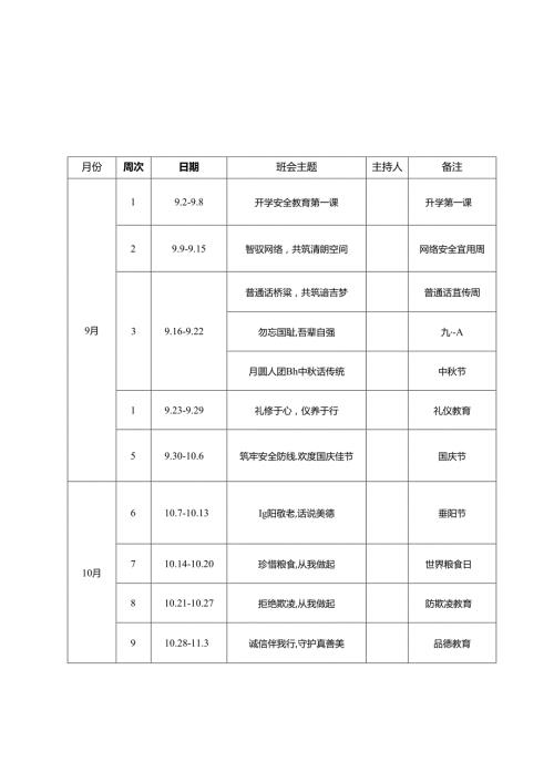20242025学第一学期主题班会安排表.docx