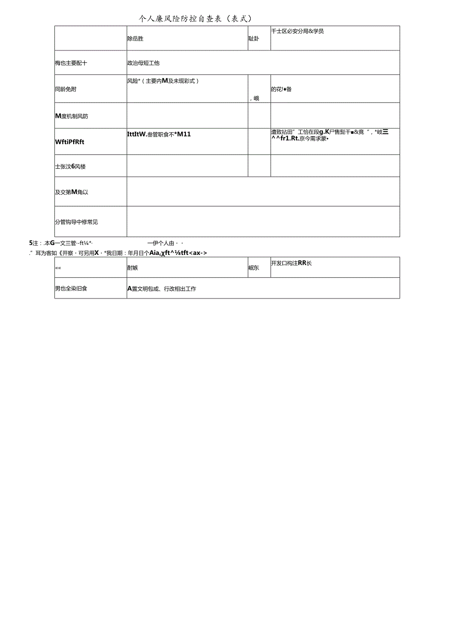 个人廉政风险防控自查表.docx_第1页
