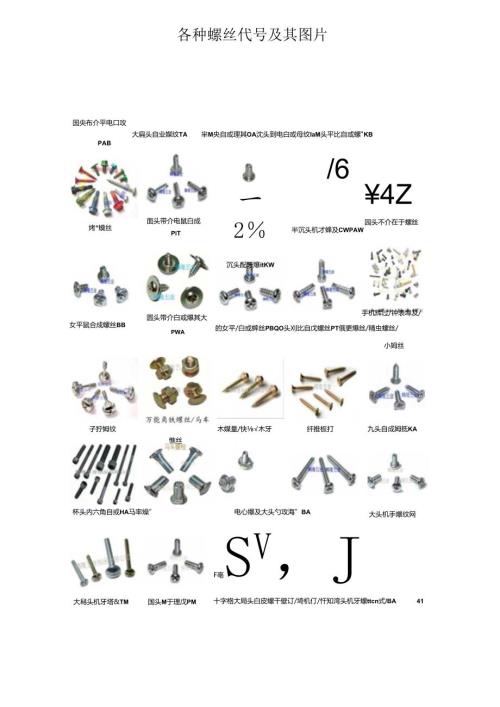 各种螺丝代号及其图片.docx