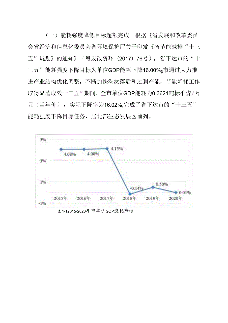 关于节约能源规划.docx_第3页