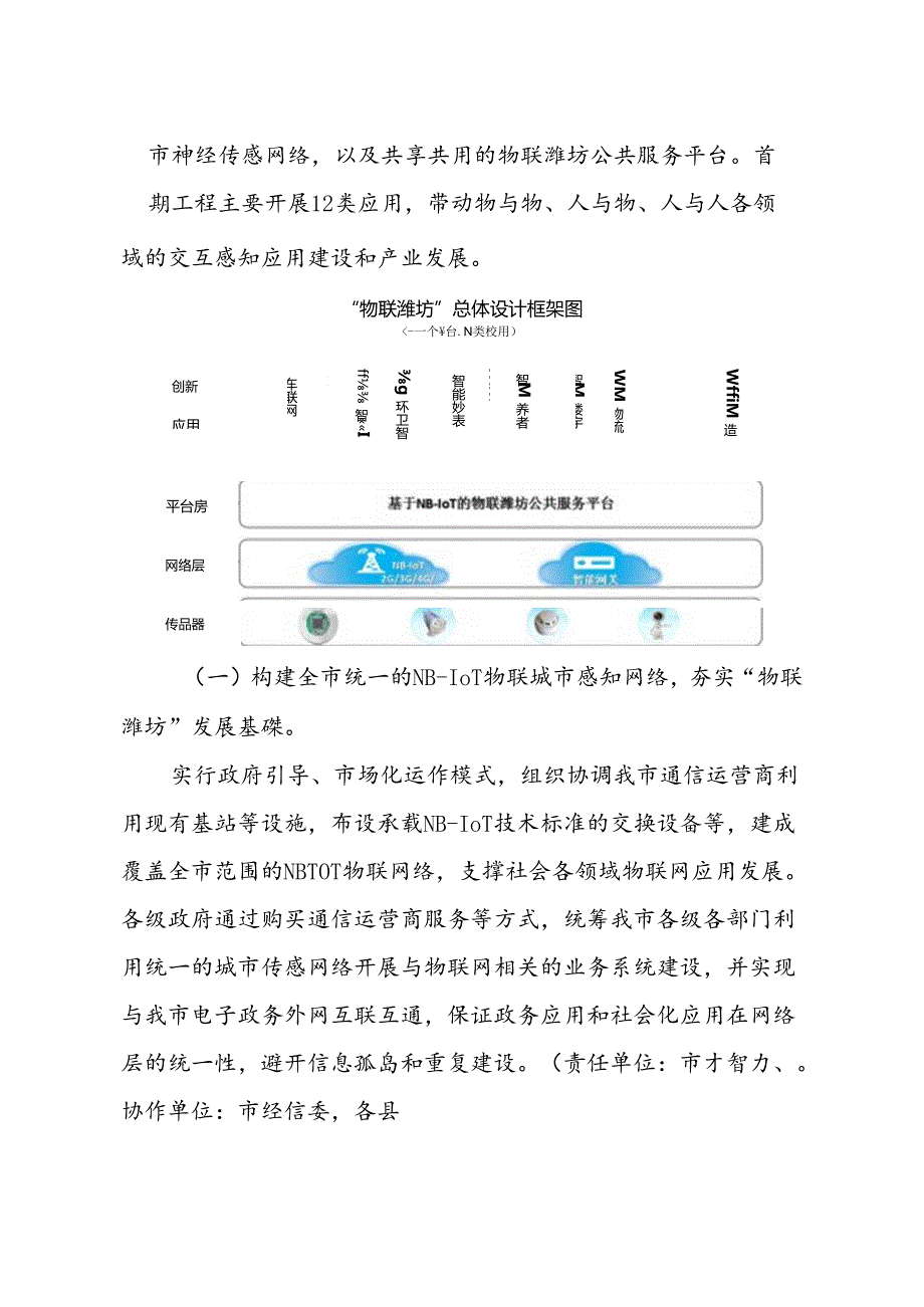 加快建设物联潍坊实施方案(1).docx_第3页
