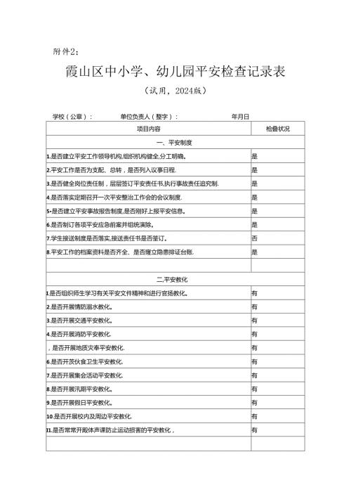 2024年岁末年初安全检查资料.docx
