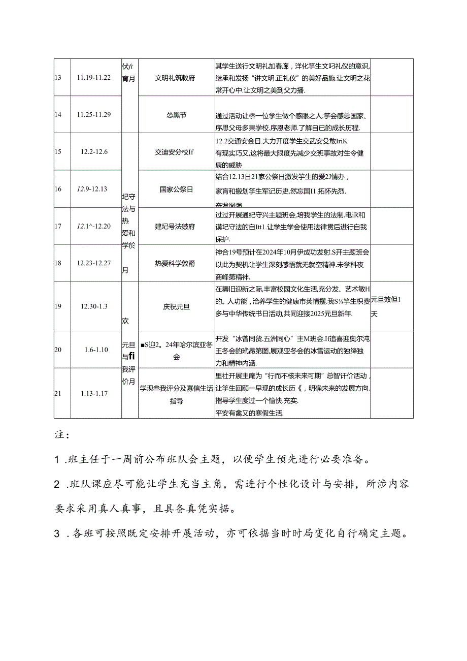 20242025XX小学第一学期德育主题教育活动安排表.docx_第2页
