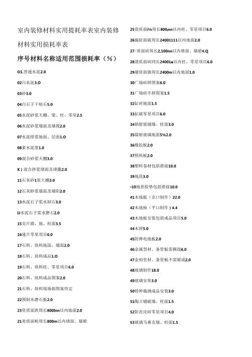 室内装修材料实用损耗率表 参考.docx