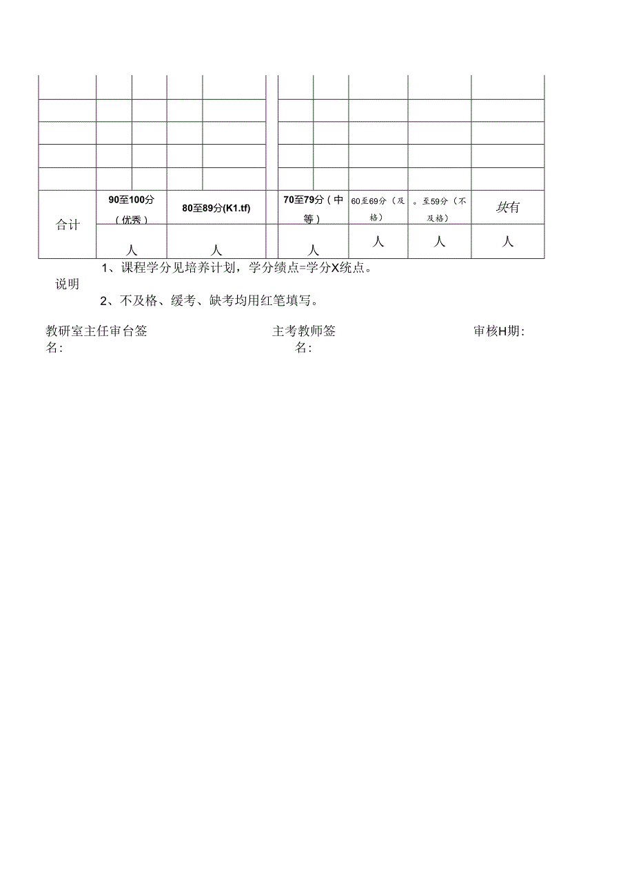 学生成绩单表格.docx_第2页