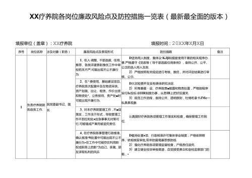 XX疗养院各岗位廉政风险点及防控措施一览表（最新最全面的版本）.docx