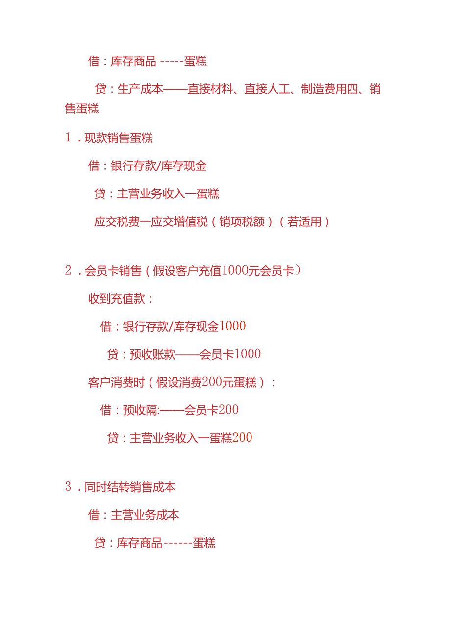 做账实操蛋糕店的账务处理实例.docx_第3页