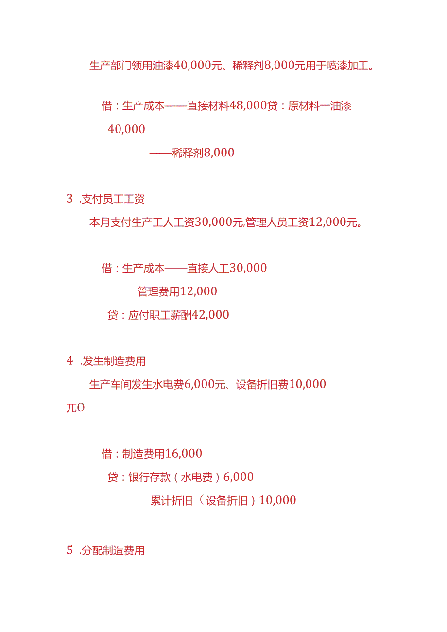 做账实操喷漆加工厂的账务处理实例.docx_第3页