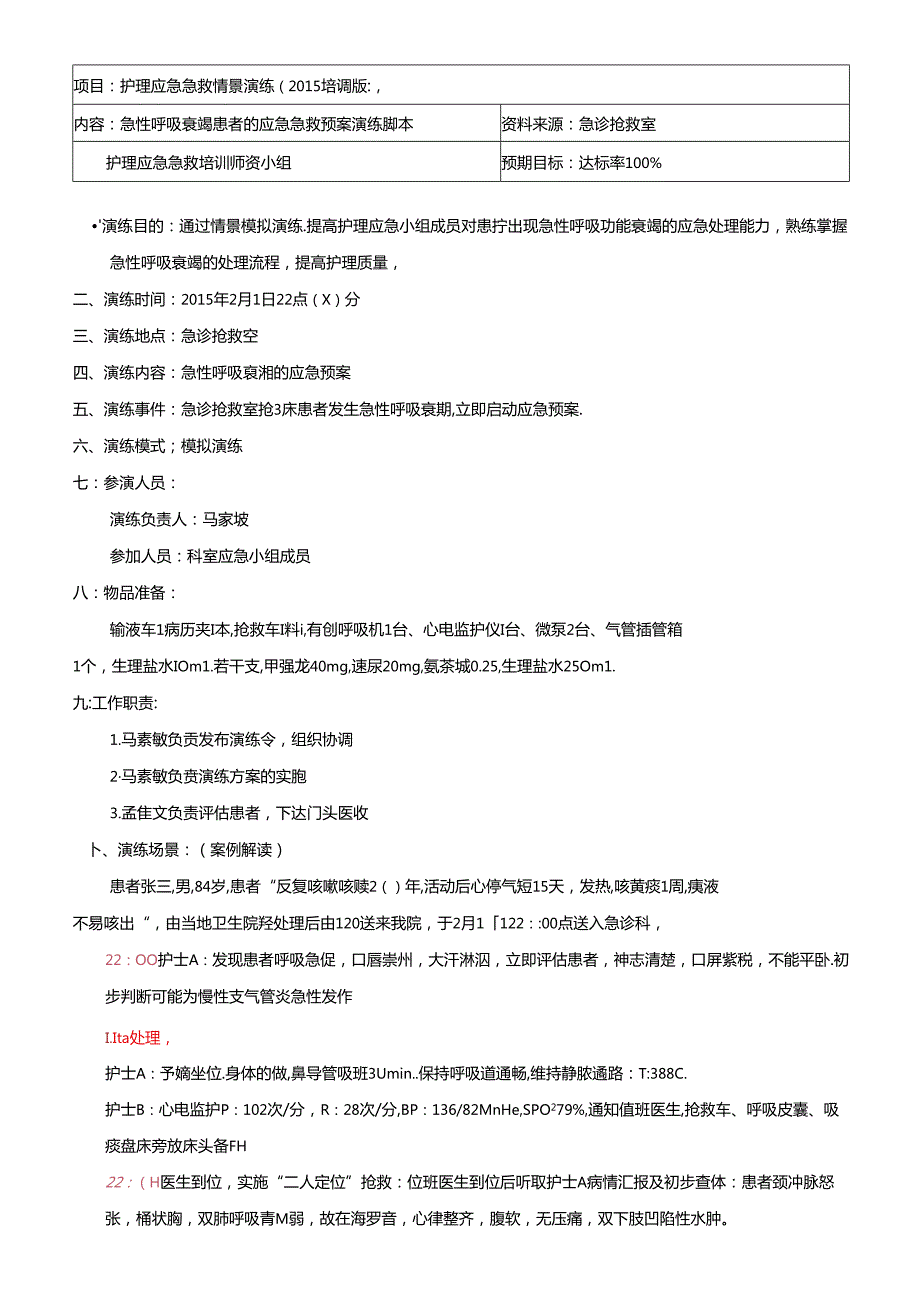 急诊呼吸衰竭患者的应急急救预案演练脚本培训版.docx_第1页