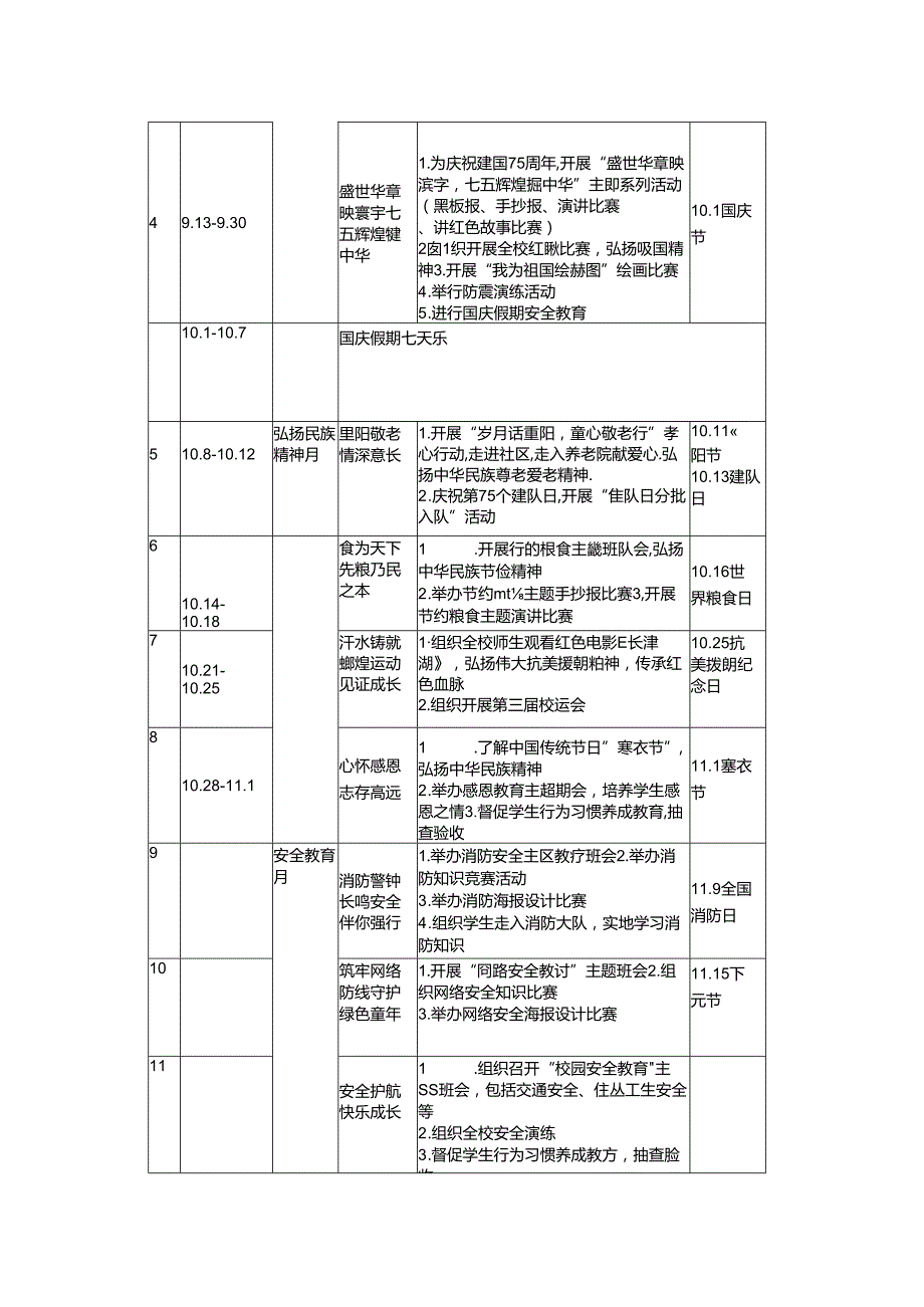 2套 20242025学第一学期德育主题教育活动安排表.docx_第2页