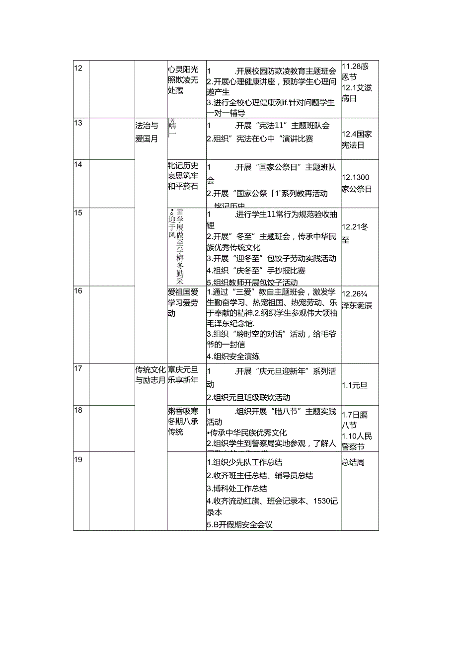 2套 20242025学第一学期德育主题教育活动安排表.docx_第3页