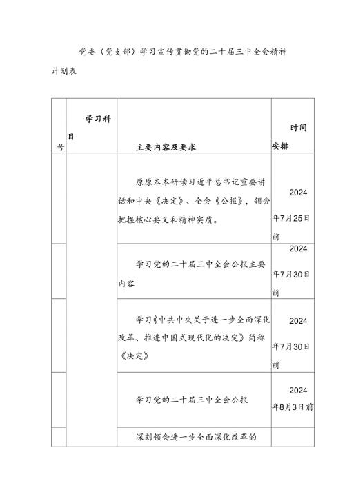 2024年党委（党支部）学习宣传贯彻党的二十三中全会精神计划表(1).docx