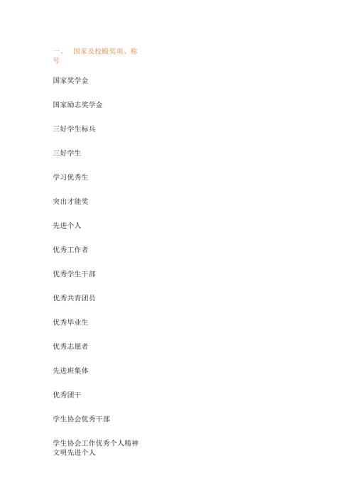 各类奖学金各种称号各种职位中英文对照.docx