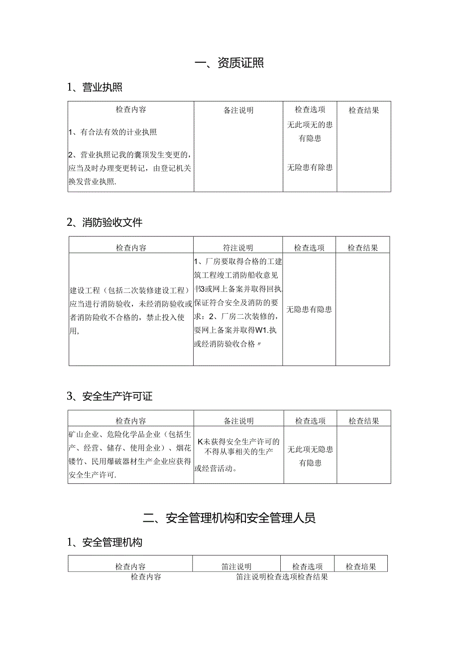 安全隐患基础部分排查、检查表(含检查内容和参考标准).docx_第3页