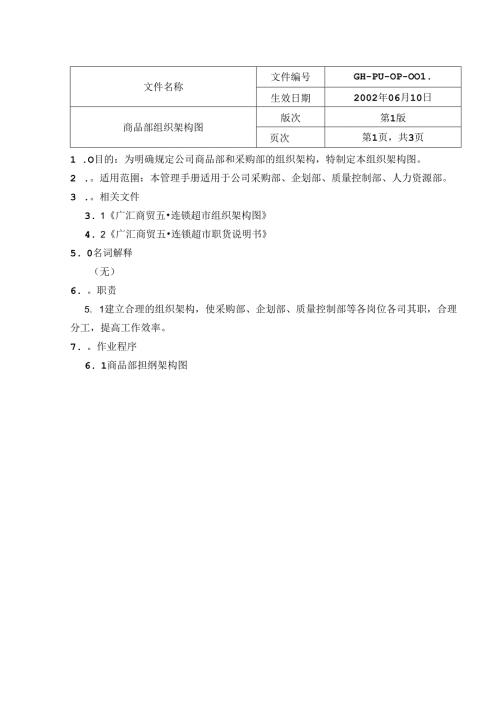 061.广x商贸五一连锁大型超市采购管理手册全套文件(DOC 51).docx