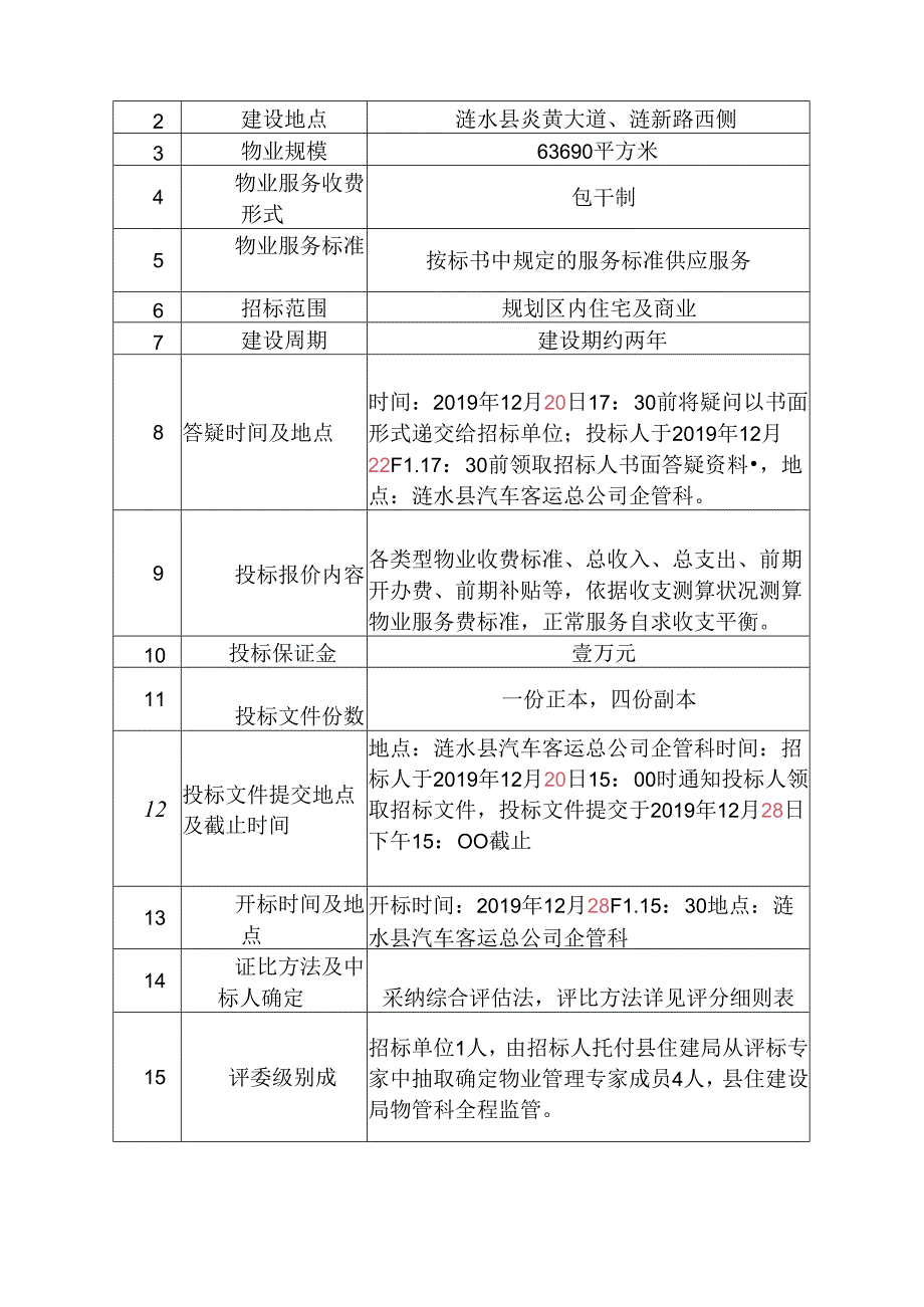 小区物管招标.docx_第3页