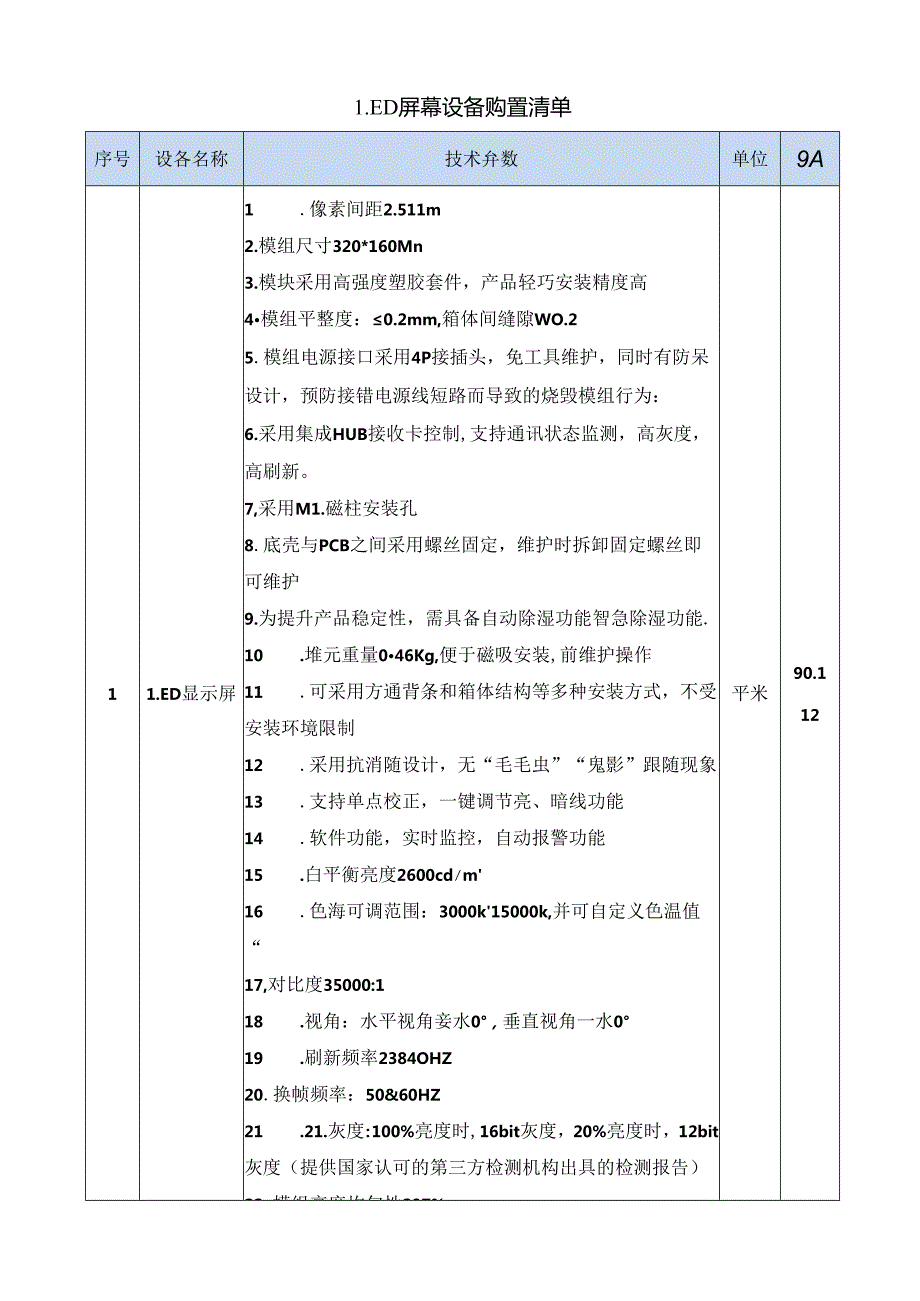 LED屏幕设备购置清单.docx_第1页