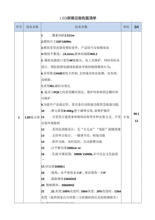 LED屏幕设备购置清单.docx