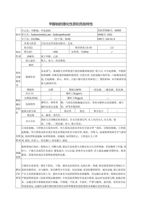 甲醇钠的理化性质和危险特性（2024年XX化工有限公司）.docx