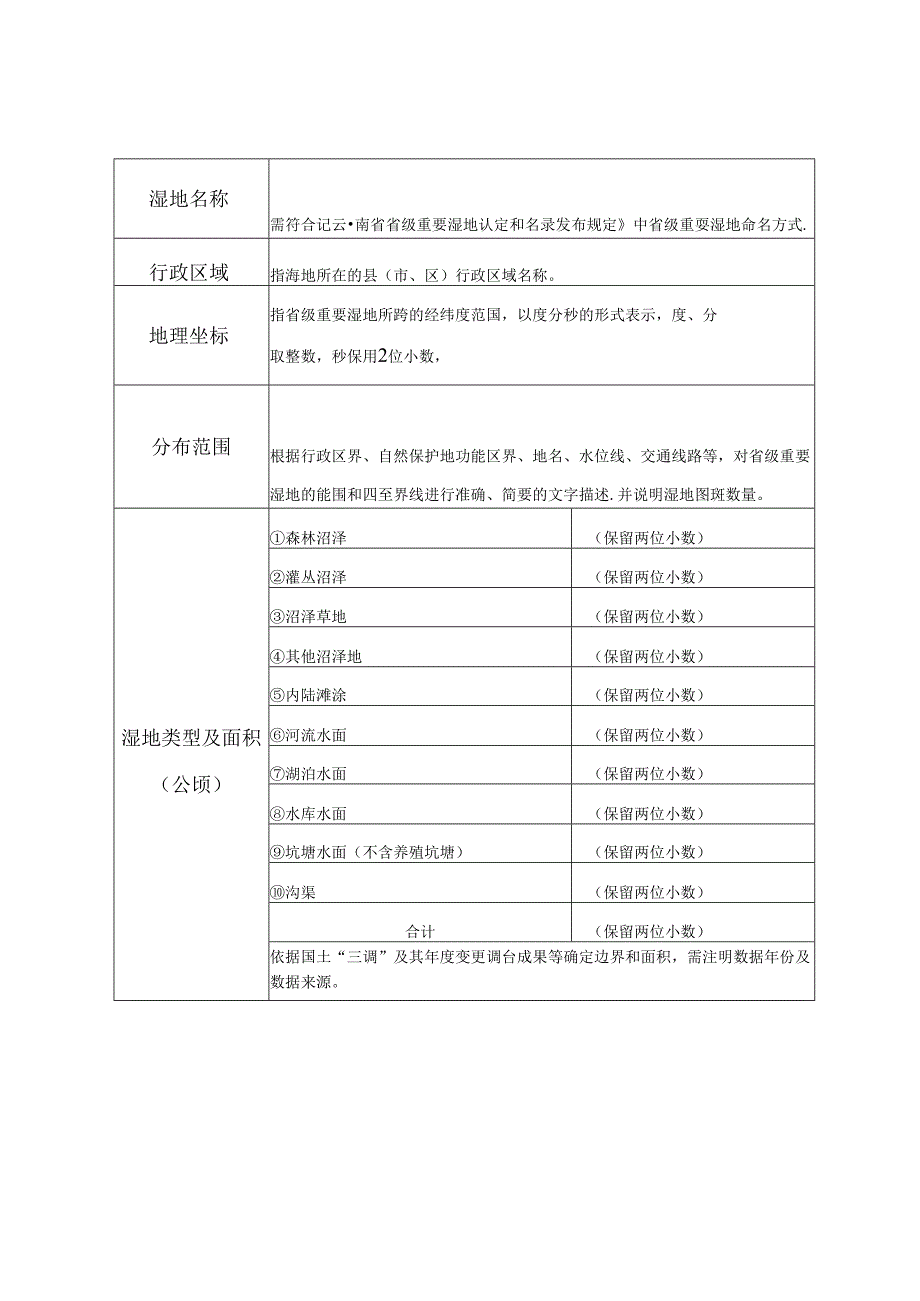省级重要湿地申报书、《XXX省级重要湿地评估论证报告》提纲.docx_第3页