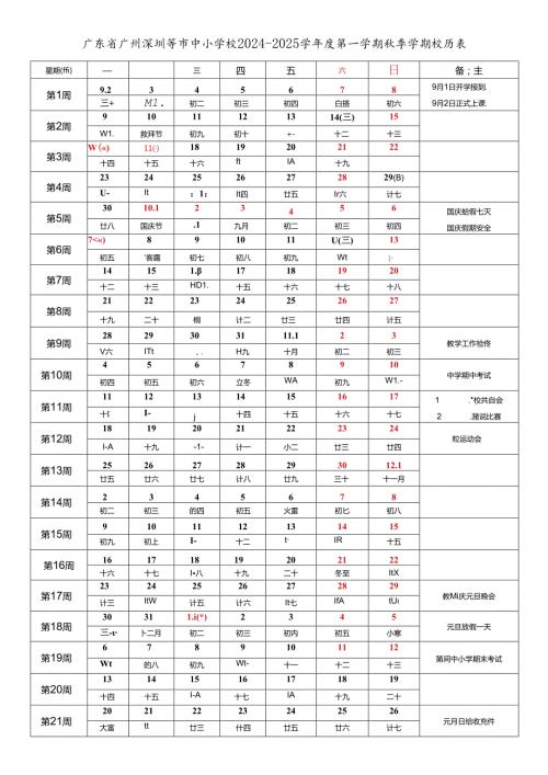 广东广州深圳佛山东莞中山珠海江门肇庆惠州汕头潮州揭阳汕尾湛江茂名阳江云浮韶关清远梅州河源市中小学校20242025学第一学期季学.docx
