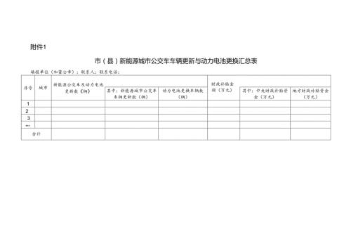 2024年海南省新能源城市公交车及动力电池更新补贴实施细则附表.docx