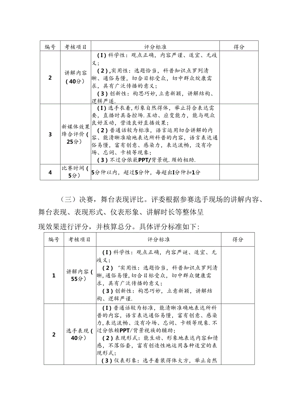 2024年广西健康科普技能大赛评分规则.docx_第3页