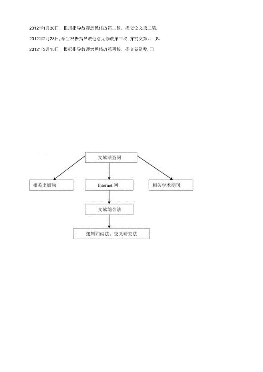 小说人物塑造开题报告.docx_第3页