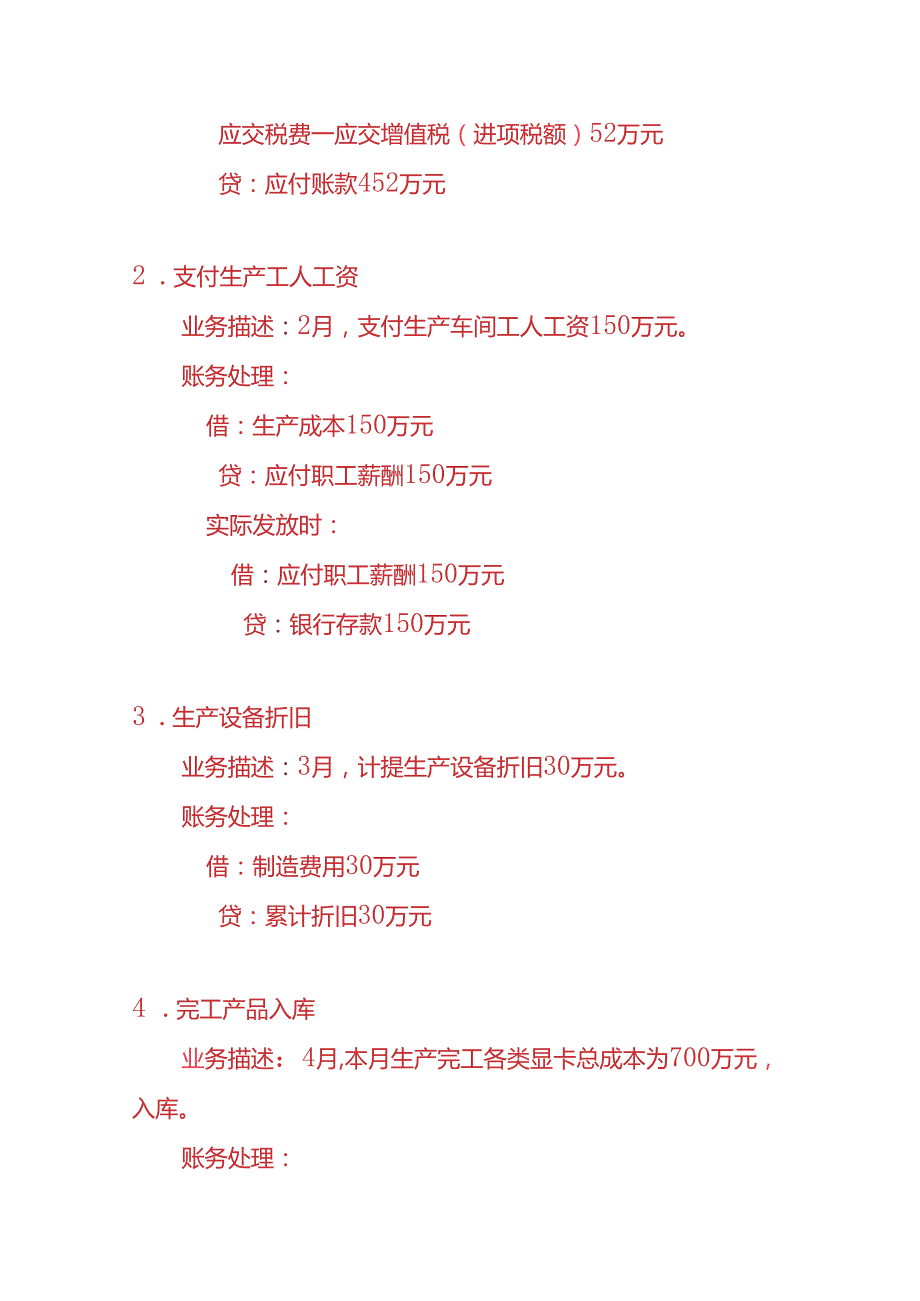 做账实操显卡生产企业账务处理的实例.docx_第2页