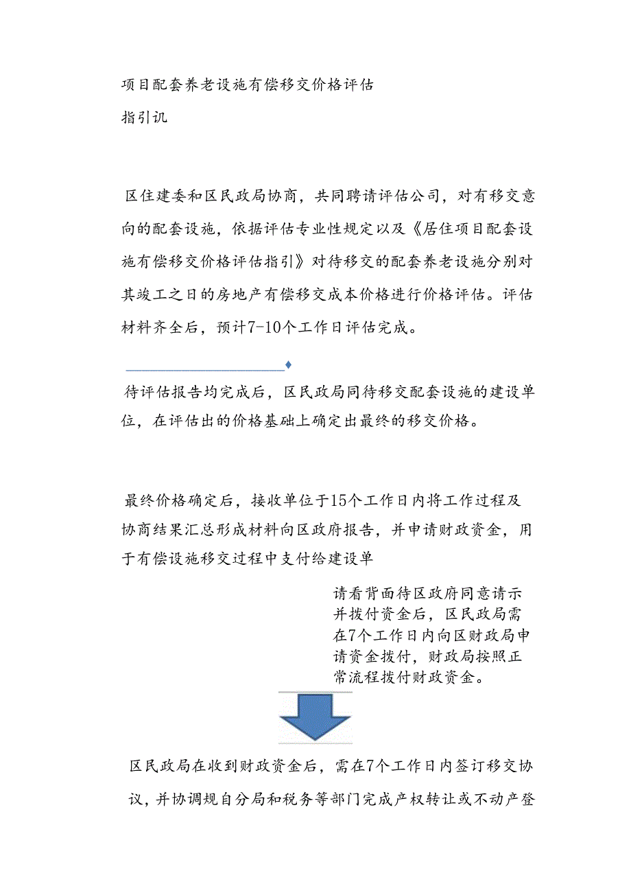 《通州区居住项目配套养老设施有偿移交价格评估指引（讨论稿）》.docx_第3页