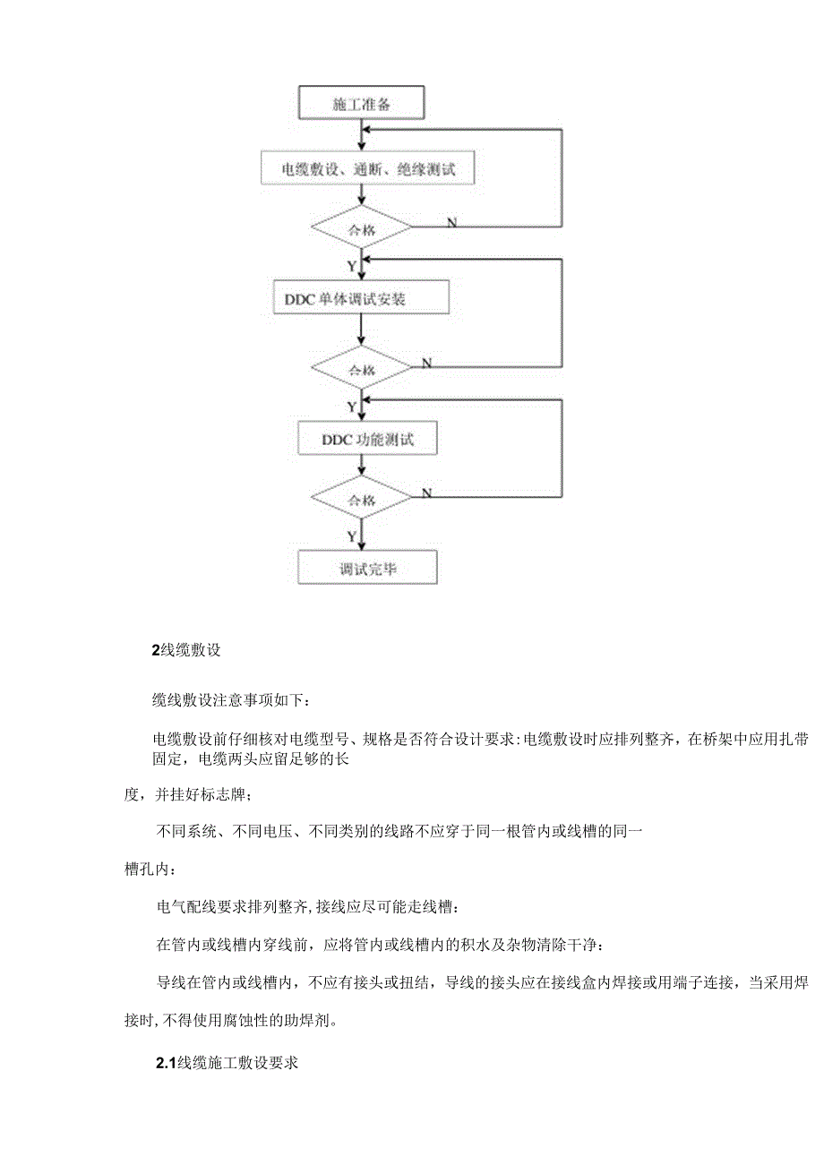 楼宇自控施工方案全套完整.docx_第2页