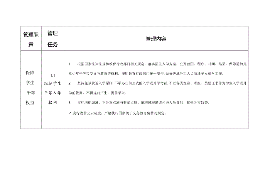 .12义务教育学习管理标准_第3页