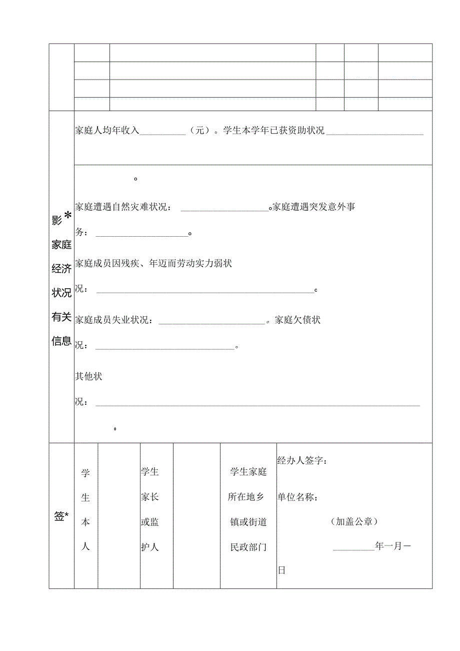 家庭经济困难证明相关表格.docx_第2页