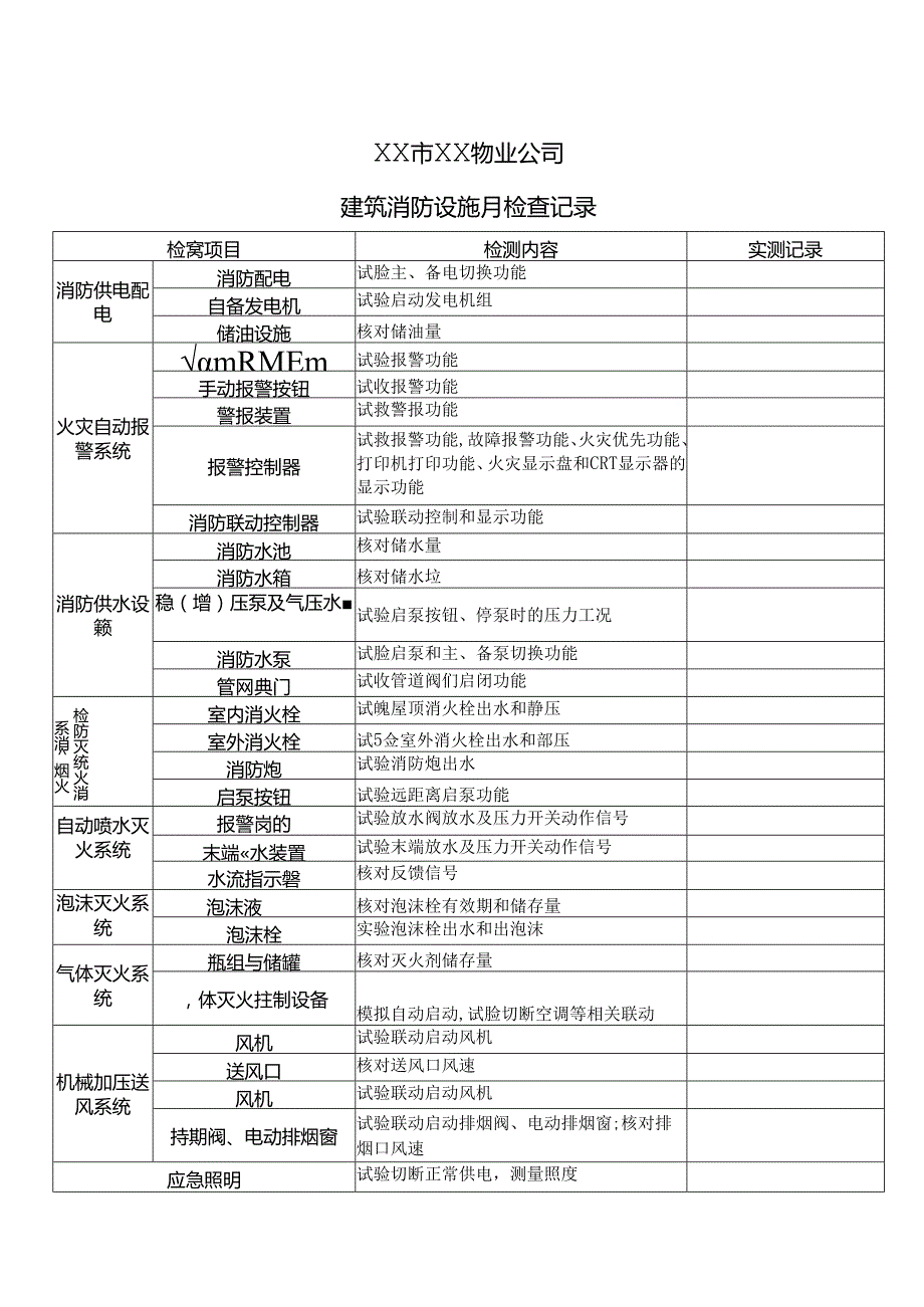 XX市XX物业公司建筑消防设施月检查记录（2024年）.docx_第1页