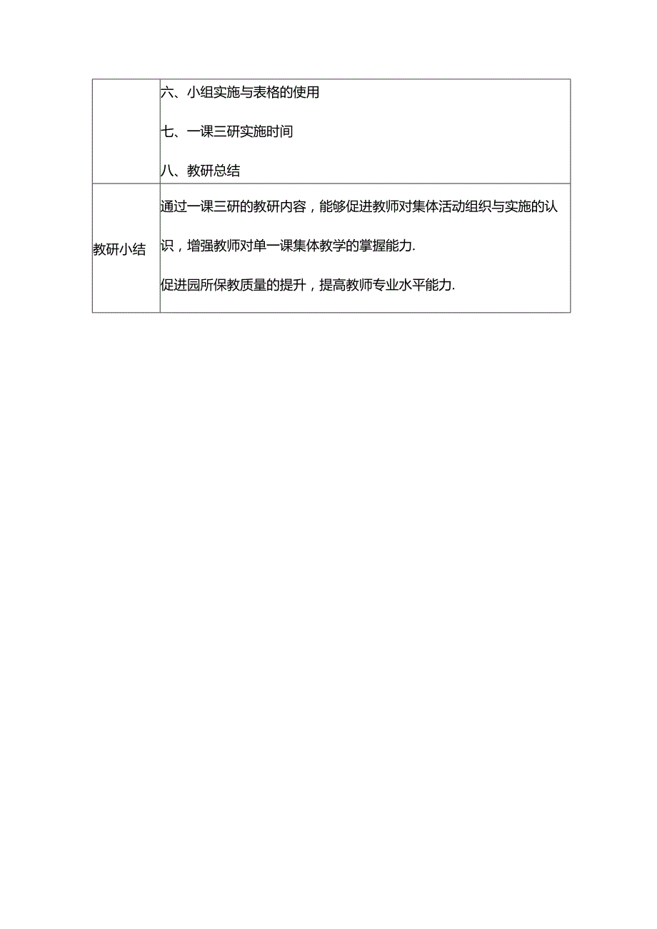幼儿园学学期教研活动记录表8份.docx_第2页